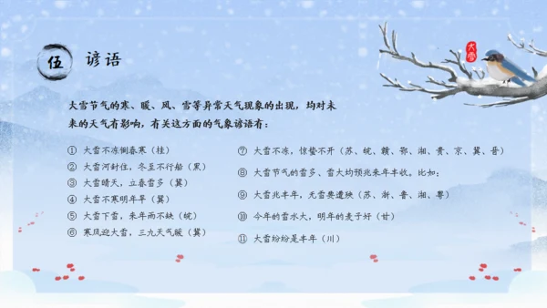 大雪纷飞大雪季气介绍通用PPT模板