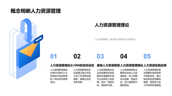 人力资源管理讲座PPT模板