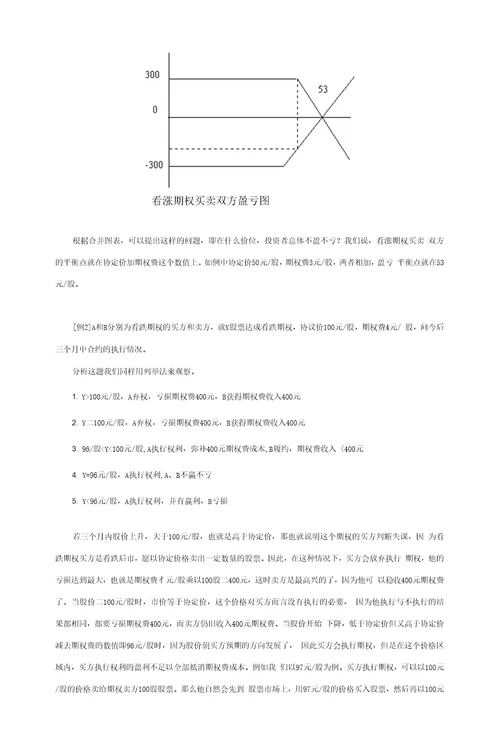 期权交易案例分析11