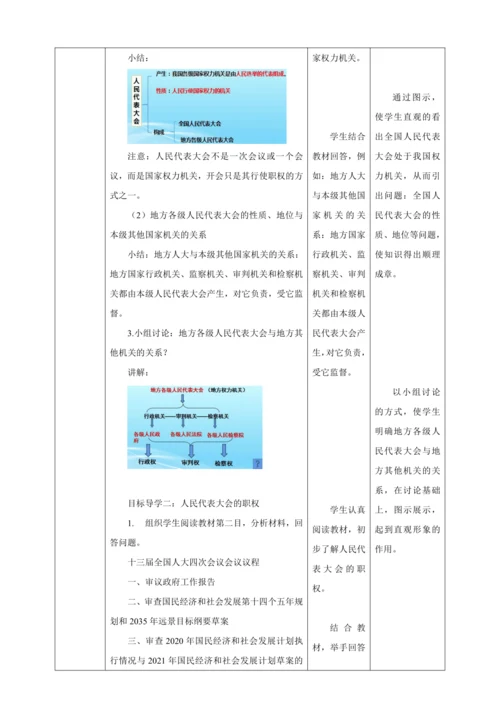 【核心素养目标】6.1 国家权力机关 教学设计（表格式）人教版八年级道德与法治 下册