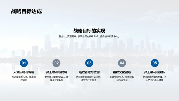 人力资源驱动发展