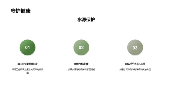 水源守护，健康启航