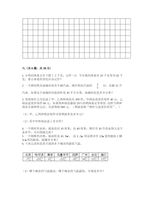 小学六年级数学摸底考试题精品【突破训练】.docx