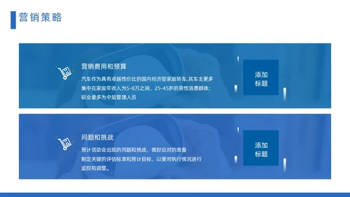 蓝色时尚大气城市建筑立体汽车营销策划方案动态PPT