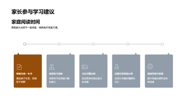 新学期教学互动会