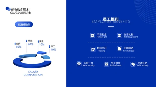 校园招聘蓝色简约商务风PPT