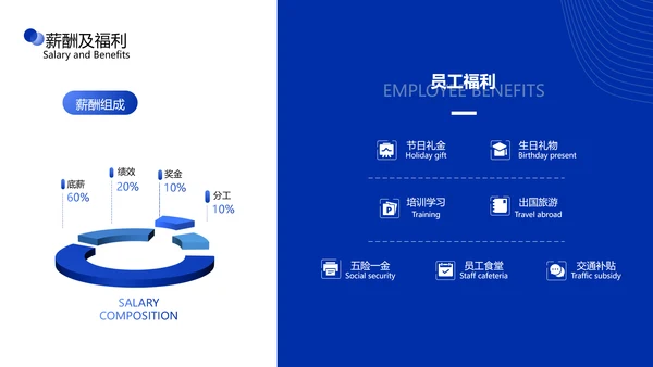 校园招聘蓝色简约商务风PPT