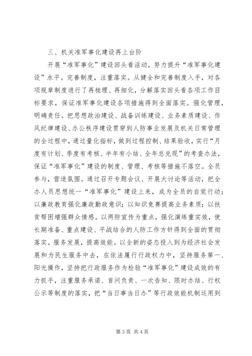 人防办指挥通信工作总结.docx