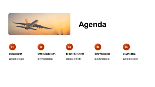 春节汽车销售策略
