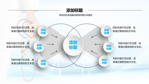 微立体医疗汇报动态PPT