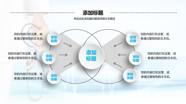 微立体医疗汇报动态PPT