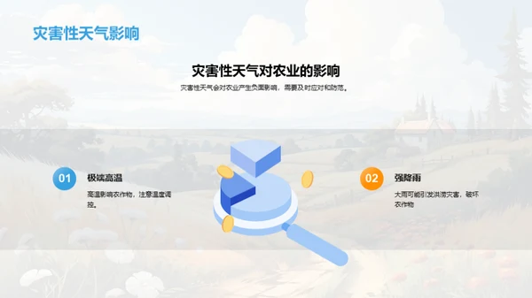 小暑农务策略解析