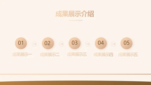 金色尊贵会员制营销方案工作汇报动态PPT模板