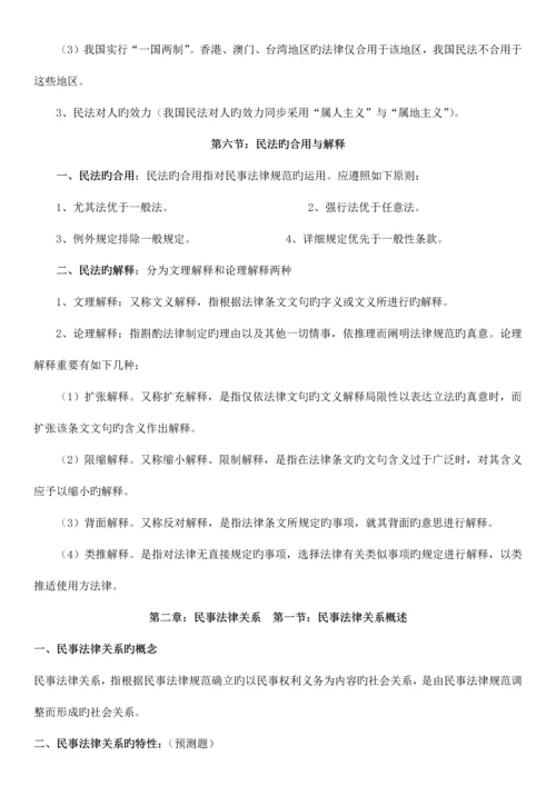 2023年成人高考民法复习资料.docx