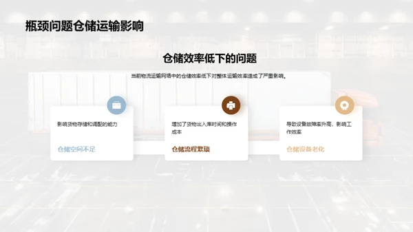 物流网络升级解决方案