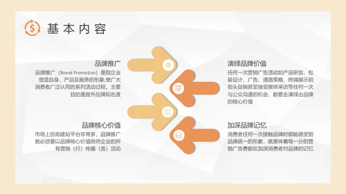 品牌推广策略研究营销中心培训通用PPT