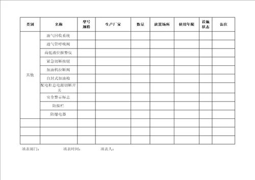 加油站安全设施台帐