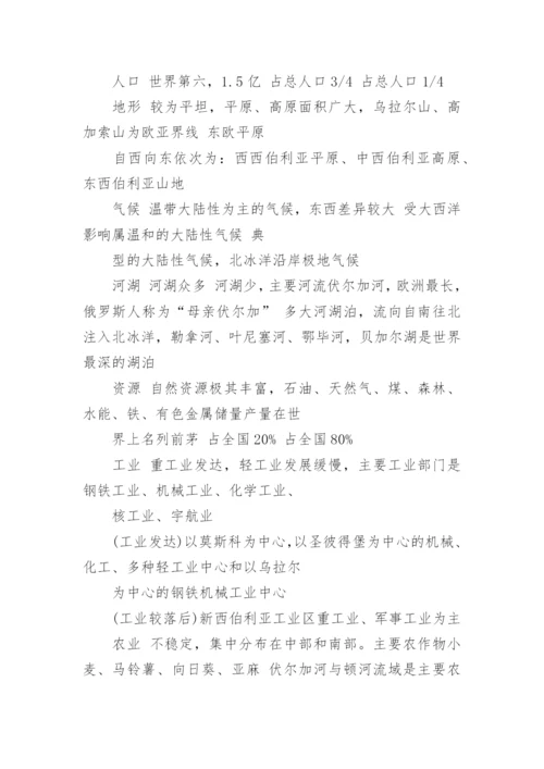 七年级地理下册人教版教案.docx