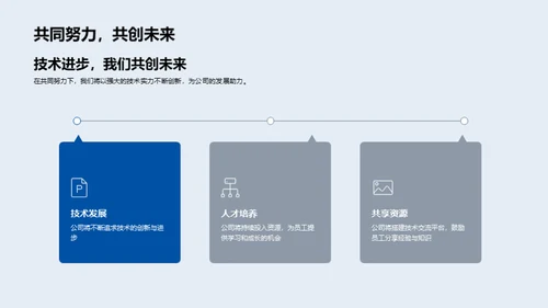 驾驭技术 创新未来