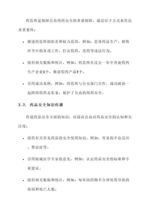 药品监督管理所广告方案