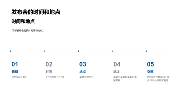 新车发布策划报告PPT模板