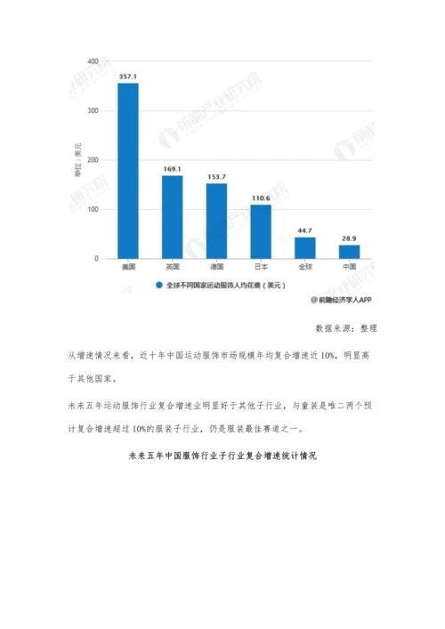 中国运动服饰行业市场分析市场规模增速持续提升-未来增长空间巨大.docx