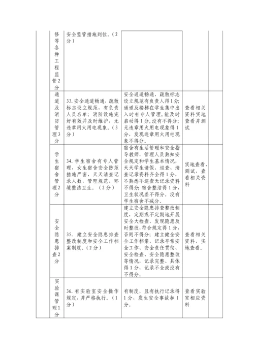 济南市学校幼儿园安全工作量化考核标准.docx