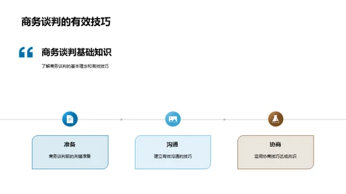 会计视角下的商务谈判