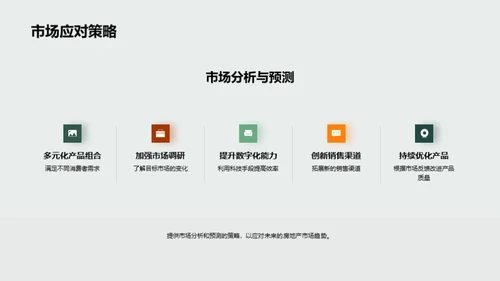 房产市场洞察与未来