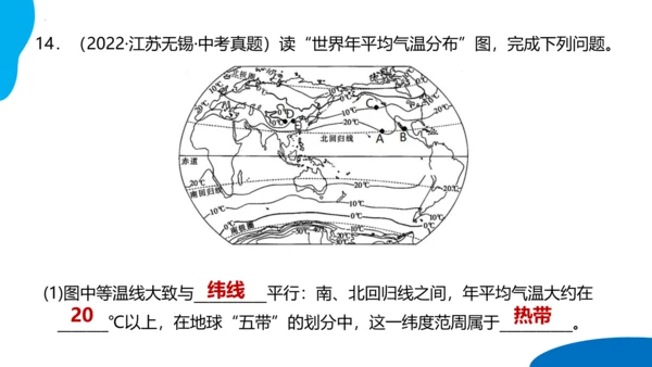 串讲04 天气与气候 2023-2024学年七年级地理上学期期末考点大串讲课件（人教版）(共68张P