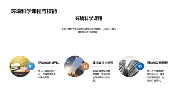 可持续发展与环保行动