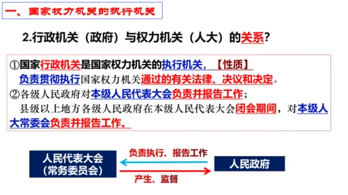 【新课标】6.3  国家行政机关课件（25张PPT）