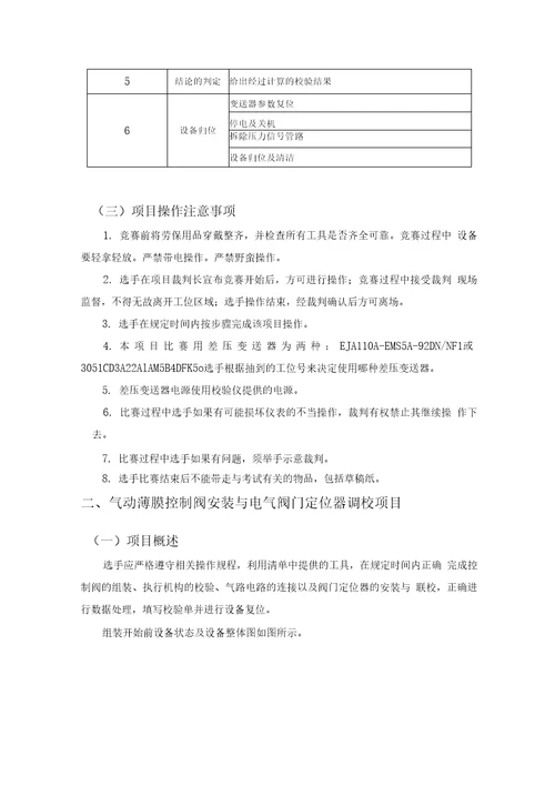 2015全国职业院校技能大赛化工仪表自动化赛项中职组