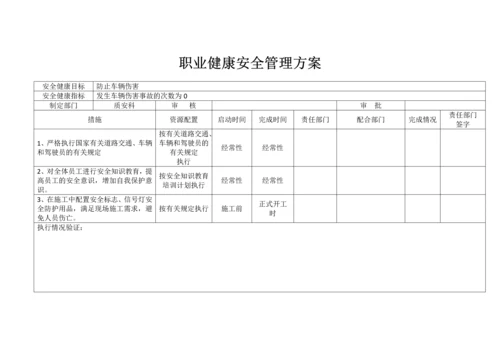 施工单位职业健康安全管理方案.docx