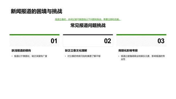 立春新闻深度报道PPT模板