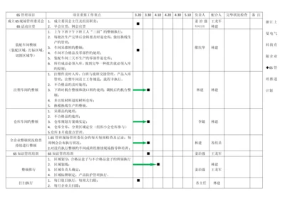 六S管理项目0.docx