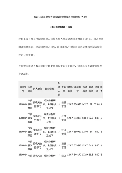 2023年上海公务员考试市发展改革委岗位分数线A类.docx