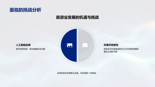 智能旅游业务筹备报告PPT模板