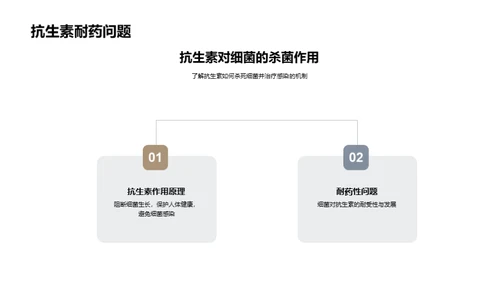 揭秘微生物世界