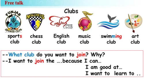 Unit 5 Fun Clubs Section B 2a-2b Wrting 课件  人教版七年级