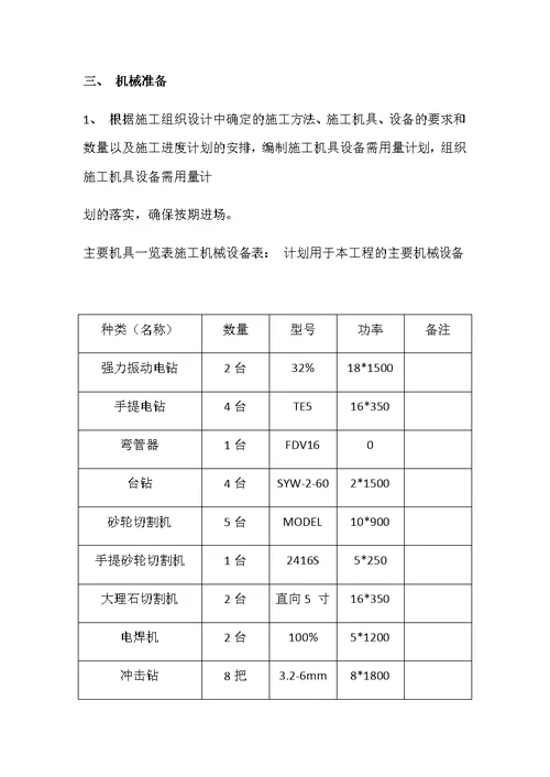 城区路灯线路改造工程施工组织设计