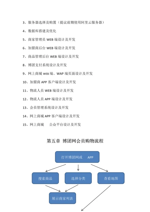 同城购物网站项目企划方案.docx