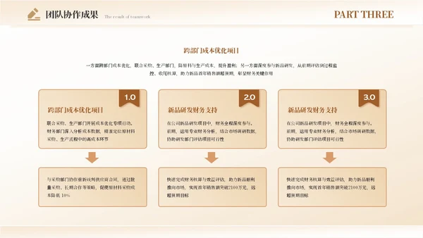 财务年度总结和工作计划金色烫金帆船励志PPT模板.PPTX