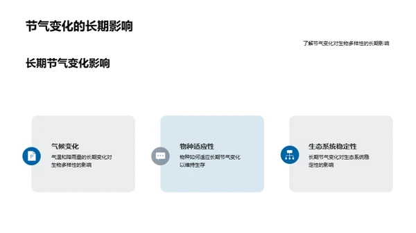 小满生态影响探讨