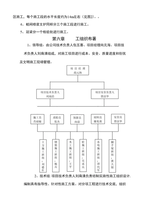 红鼎佳苑商住楼工程