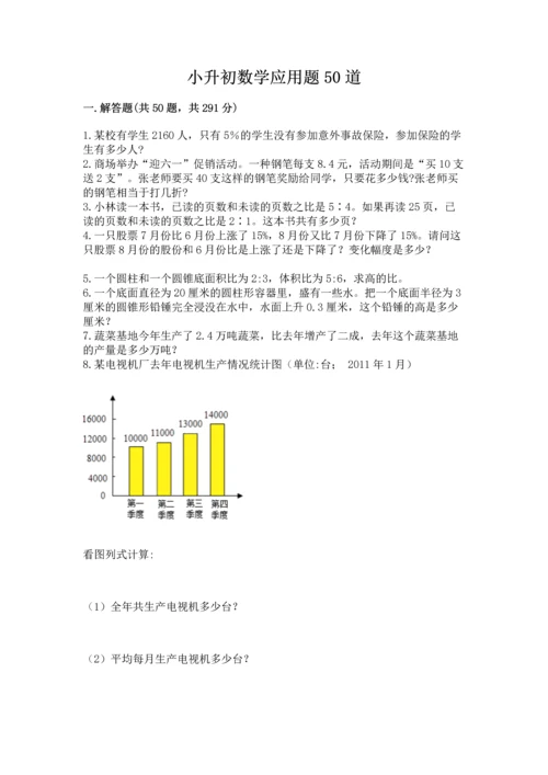 小升初数学应用题50道【含答案】.docx