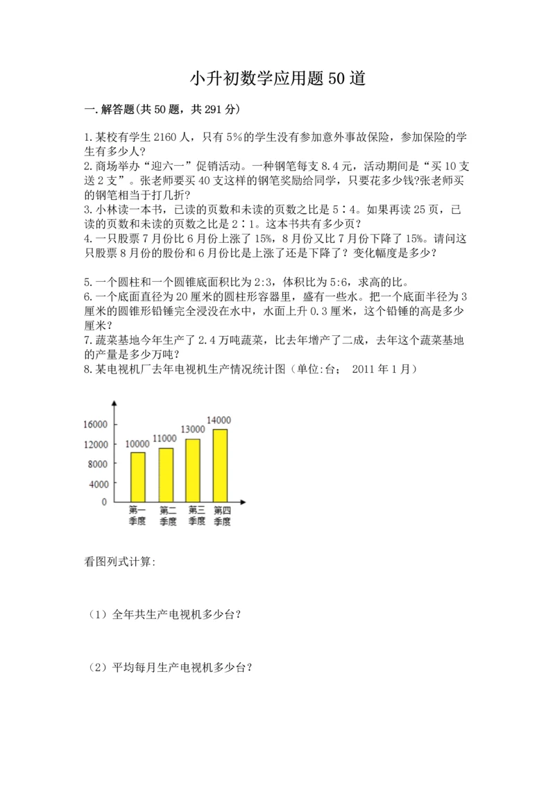 小升初数学应用题50道【含答案】.docx