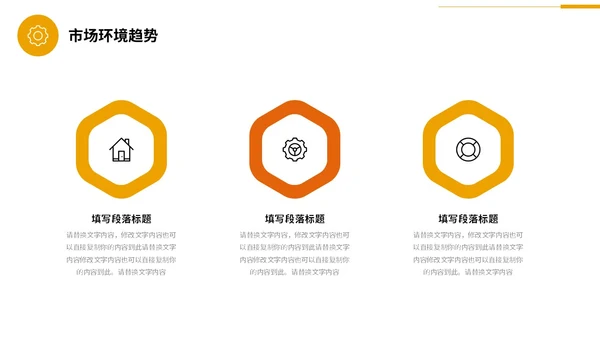 商务风黄桔色形状金融行业理财投资融资商务通用PPT