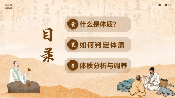 中医体质辨别中医知识培训PPT课件