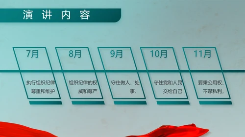 八一建军节部队军事工作总结汇报PPT